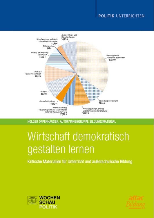 Produktbild: Wirtschaft demokratisch gestalten lernen