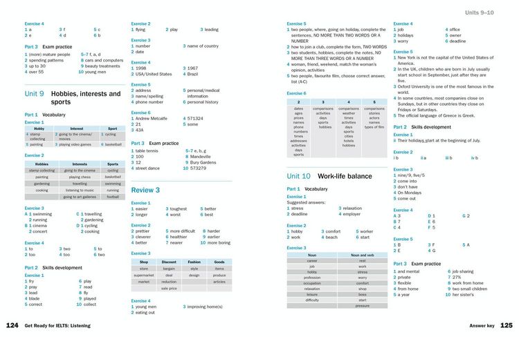 Produktbild: Get Ready for Ielts Listening
