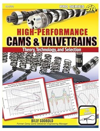 Produktbild: High-Performance Cams & Valvetrains