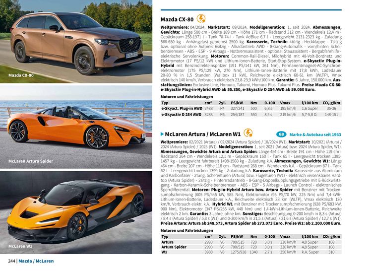 Produktbild: Autosalon - autodrom