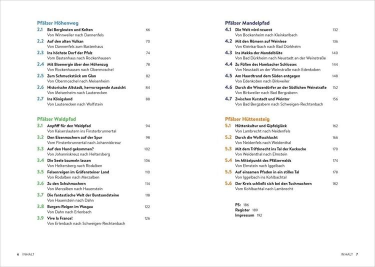 Produktbild: Fernwanderwege Pfalz