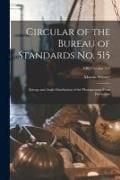 Produktbild: Circular of the Bureau of Standards No. 515