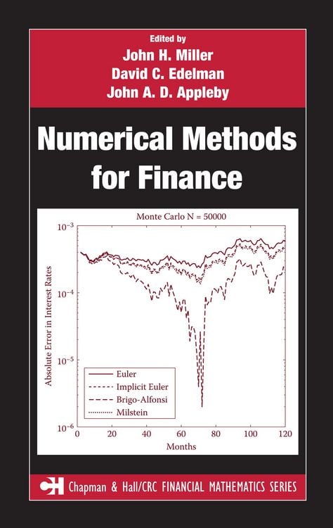 Produktbild: Numerical Methods for Finance
