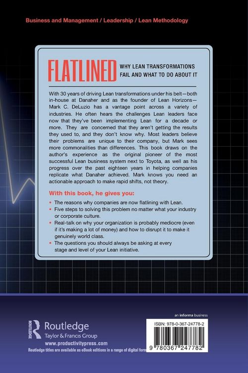 Produktbild: Flatlined