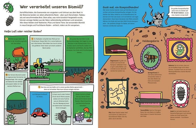 Produktbild: HinterKulissenWissen &ndash; M&uuml;ll