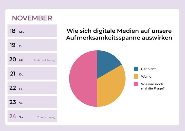 Produktbild: Wof&uuml;r Frauen sich rechtfertigen m&uuml;ssen