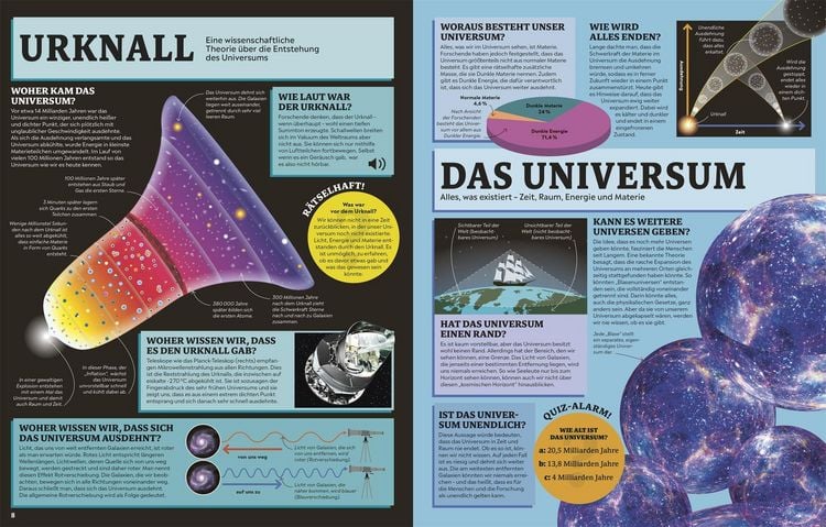 Produktbild: 1000 Fragen f&uuml;r clevere Kids