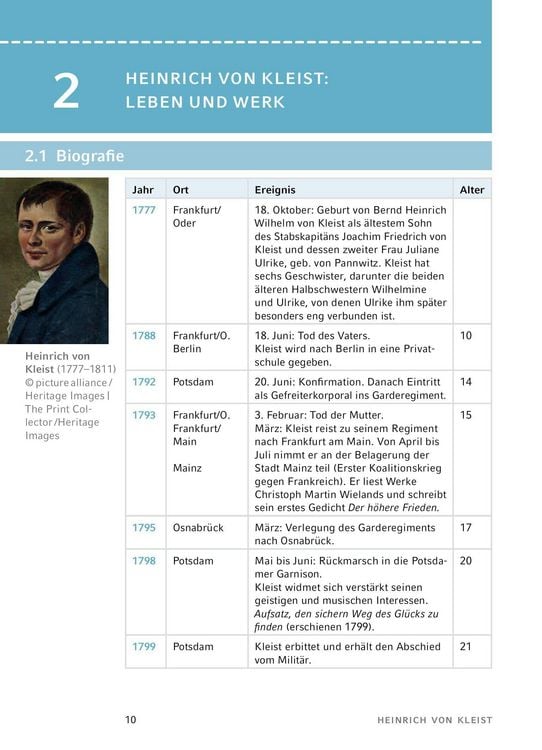 Produktbild: Der zerbrochne Krug von Heinrich von Kleist
