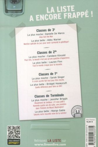 Produktbild: La liste
