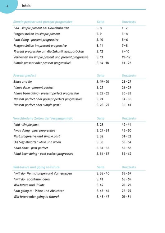Produktbild: Englisch &uuml;ben bis es sitzt 7./8. Klasse