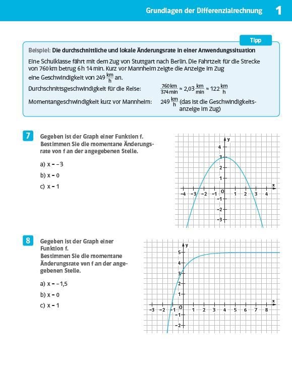 Produktbild: Klett Sicher im Abi 10-Minuten-Training Oberstufe Mathematik Differenzialrechnung