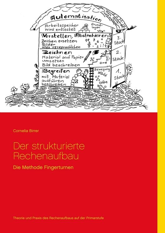 Produktbild: Der strukturierte Rechenaufbau