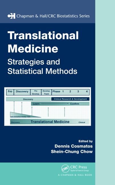Produktbild: Translational Medicine