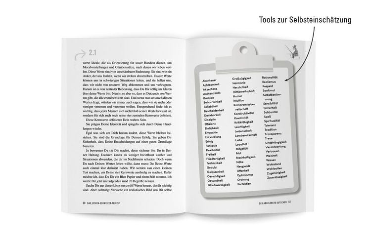 Produktbild: Das Jochen-Schweizer-Prinzip