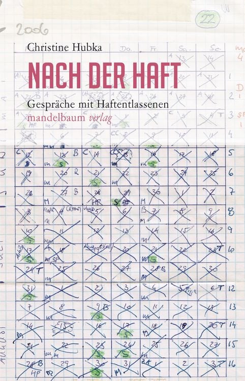 Produktbild: Nach der Haft