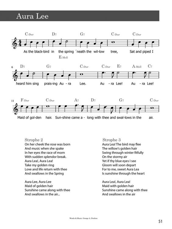Produktbild: Gitarrenschule und Songbook, Gitarre lernen XXL und Liederbuch
