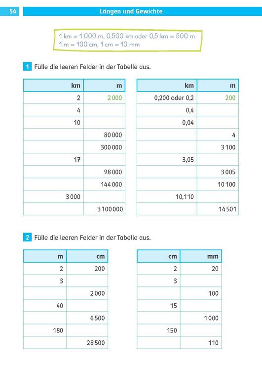 Produktbild: Klett Die Mathe-Helden: Grundrechenarten 4. Klasse
