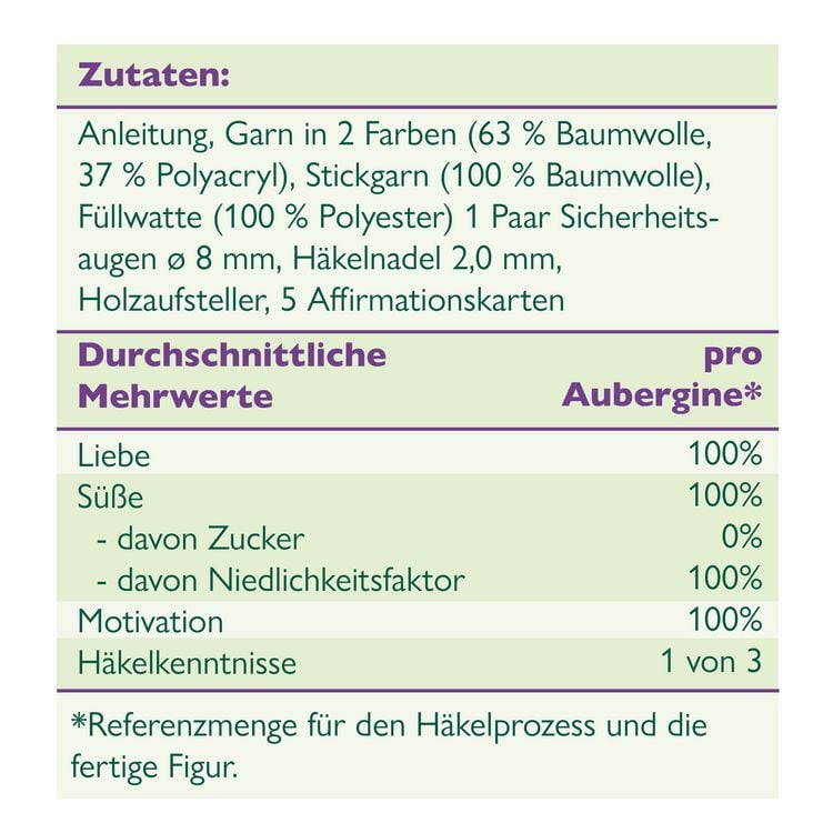 Produktbild: Emotional Support Veggies H&auml;kelset Aubergine