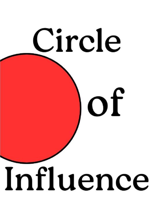 Produktbild: Circle of Influence
