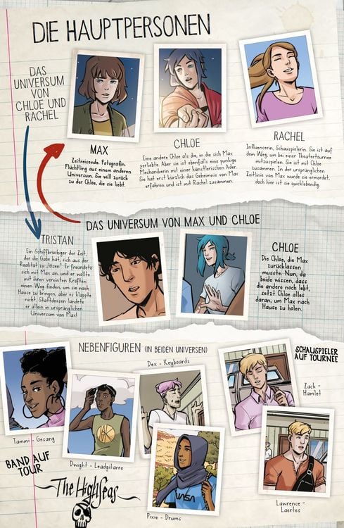 Produktbild: Life is Strange