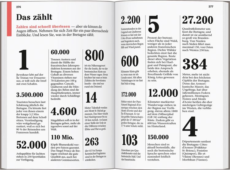 Produktbild: DUMONT Reise-Taschenbuch Reisef&uuml;hrer Bretagne