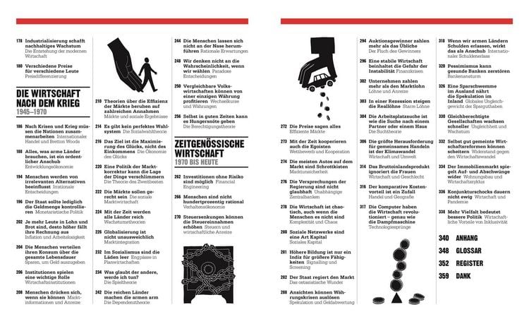 Produktbild: Big Ideas. Das Wirtschafts-Buch