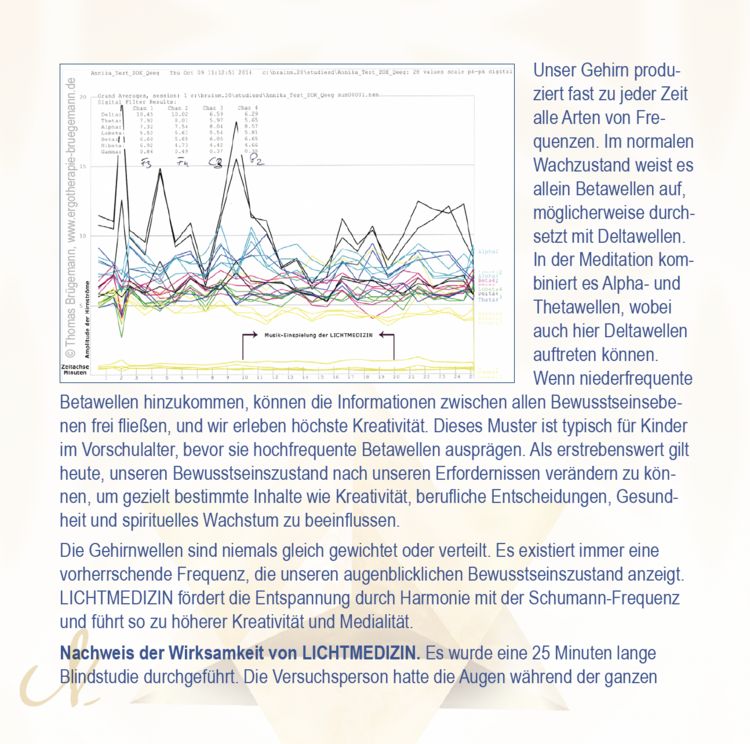 Produktbild: LICHTMEDIZIN EXTRA LANG [Jetzt mit 11 Minuten Bonus 528 Hertz DNA-Regeneration!]