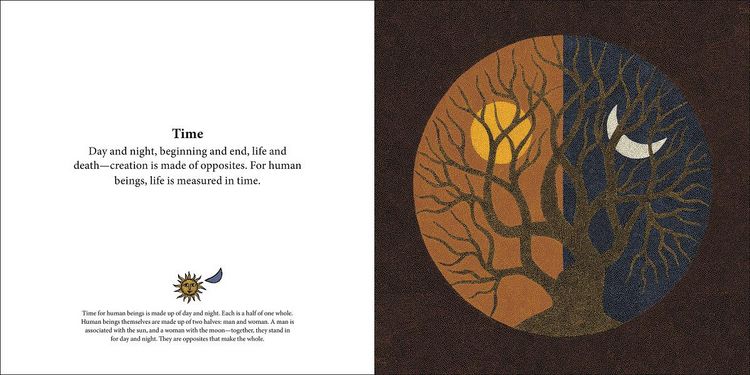 Produktbild: Creation - Handmade