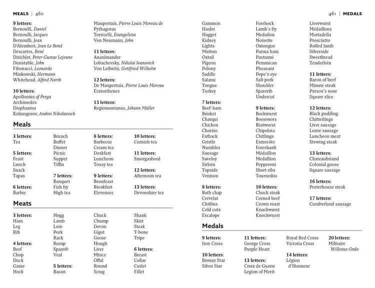 Produktbild: Bradford's Crossword Solver's Lists