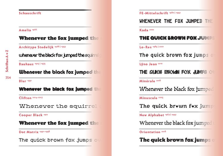 Produktbild: The quick classification guide for typography