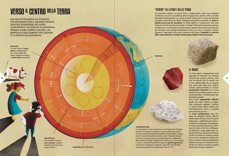 Produktbild: Atlas der Wissenschaften
