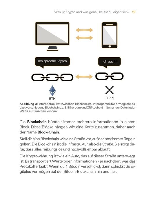 Produktbild: Der Krypto Kompass