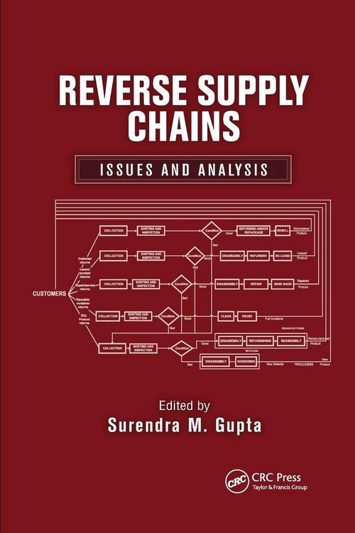 Produktbild: Reverse Supply Chains
