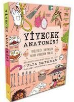 Produktbild: Yiyecek Anatomisi