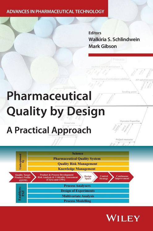 Produktbild: Pharmaceutical Quality by Design