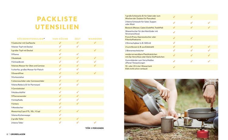 Produktbild: Genussmomente: Camping-K&uuml;che