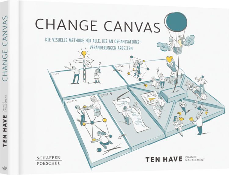 Produktbild: Change Canvas