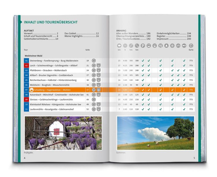 Produktbild: KOMPASS Wanderf&uuml;hrer Naturpark Schw&auml;bisch-Fr&auml;nkischer Wald, Die Wanderregion bei Stuttgart, 50 Touren mit Extra-Tourenkarte