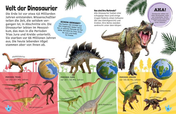 Produktbild: Sticker-Lexikon. Dinosaurier