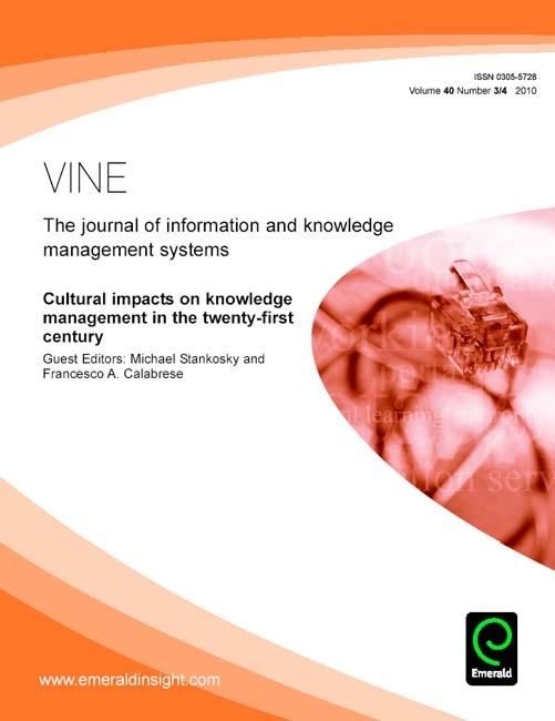 Produktbild: Cultural Impacts on KM in the 21st Century