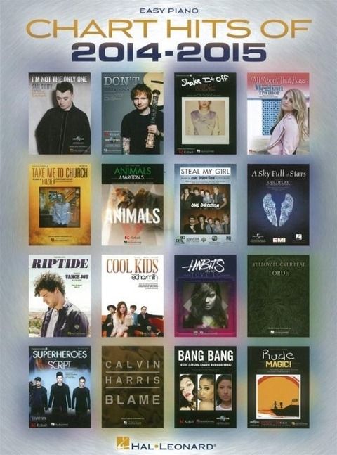 Produktbild: Chart Hits Of 2014-2015