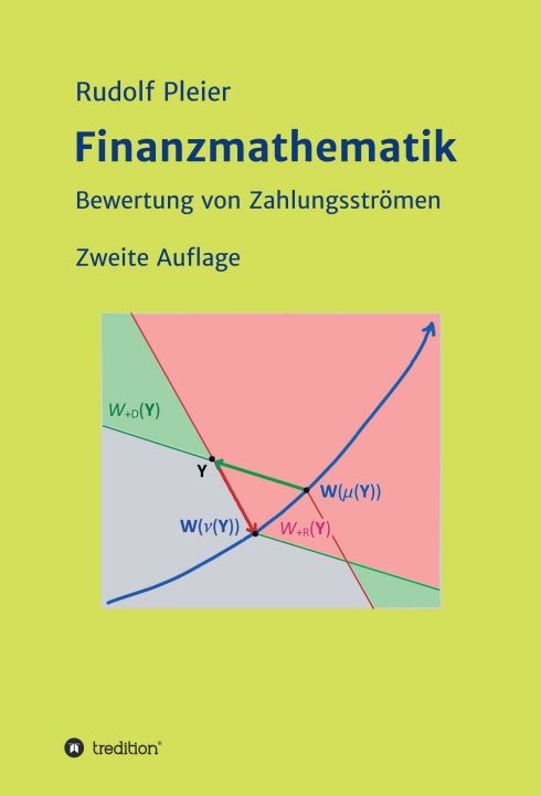 Produktbild: Finanzmathematik