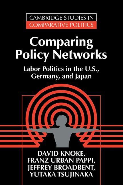Produktbild: Comparing Policy Networks