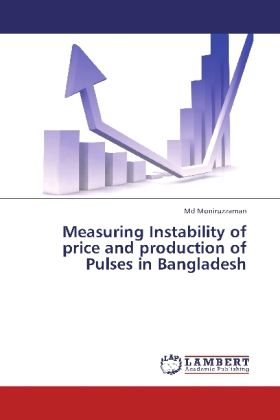 Produktbild: Moniruzzaman, M: Measuring Instability of price and producti