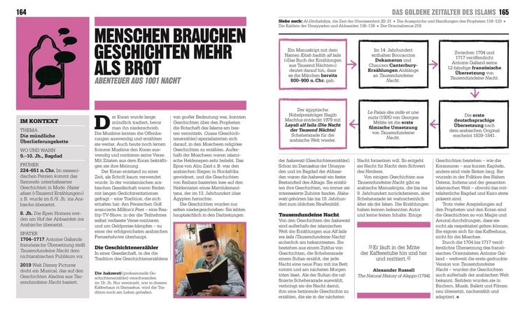 Produktbild: Big Ideas. Das Islam-Buch