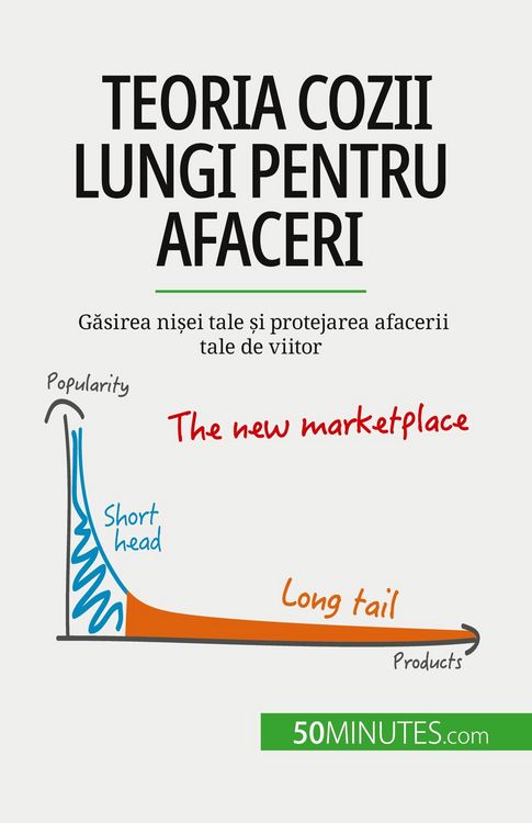 Produktbild: Teoria cozii lungi pentru afaceri
