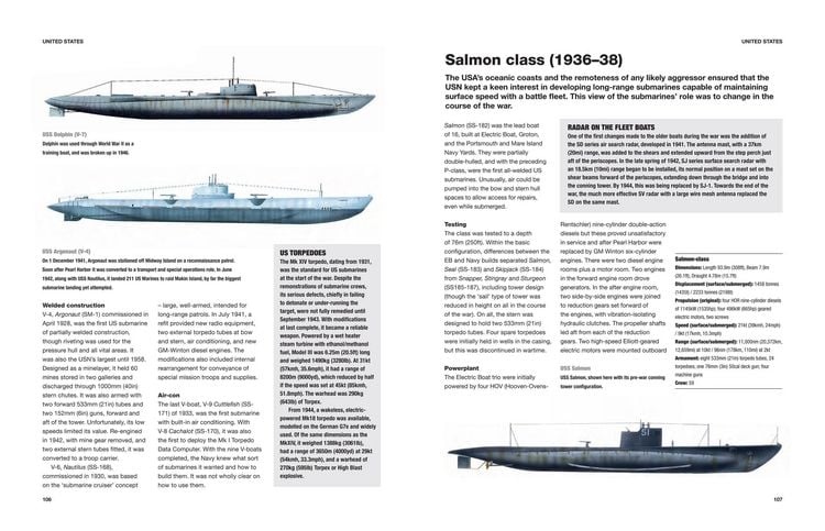 Produktbild: Submarines of World War II