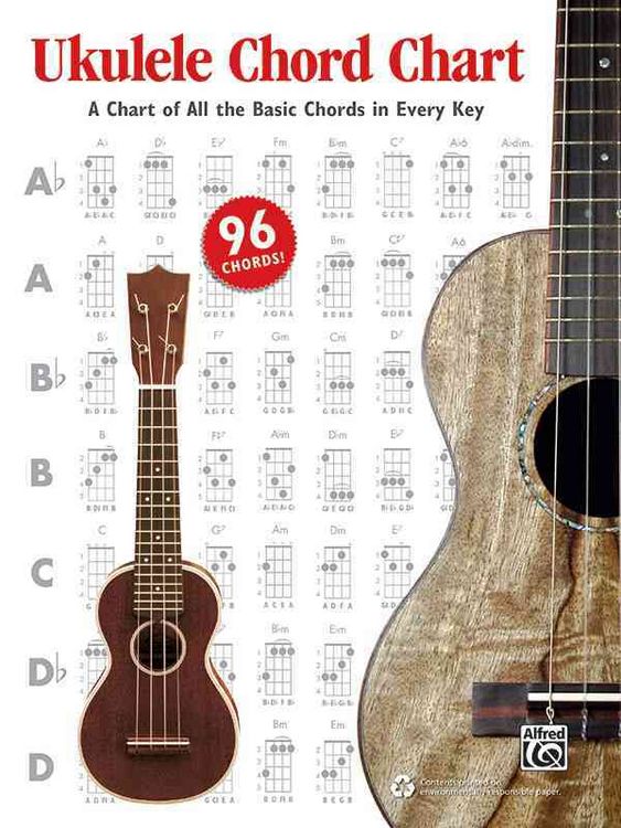 Produktbild: Ukulele Chord Chart