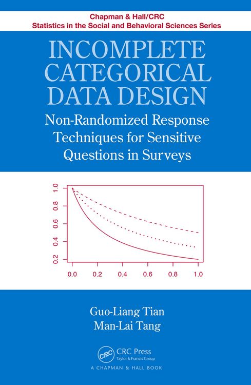 Produktbild: Incomplete Categorical Data Design