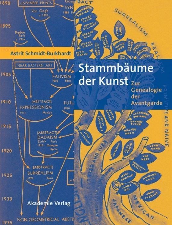 Produktbild: Stammb&auml;ume der Kunst